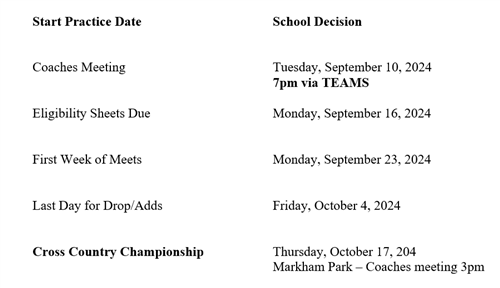 Cross Country Dates